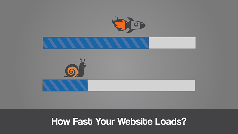 Why PHP is Great- Fast Loading Time