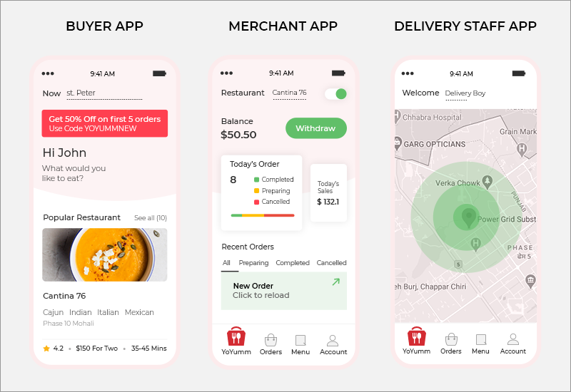 MOBILE APP-Multi-restaurant food delivery