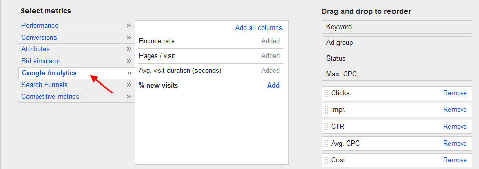 google analytics synced with adwords