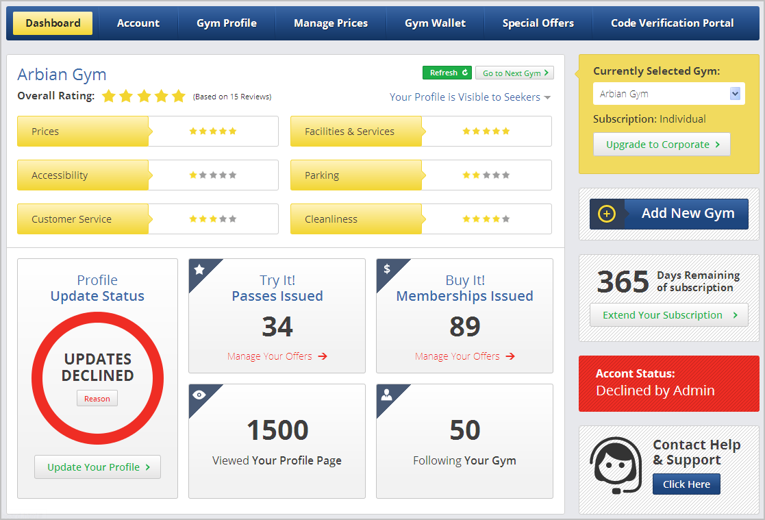 Anytime fitness dashboard online