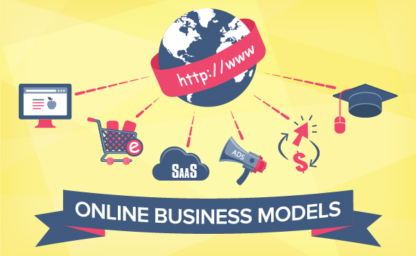 online business models