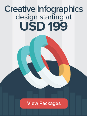 Creative infographics design