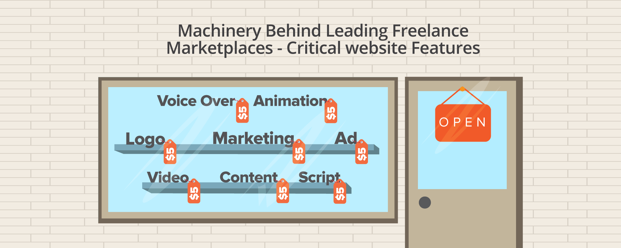 Launching P2P Freelancing Marketplace: All Critical Script Features