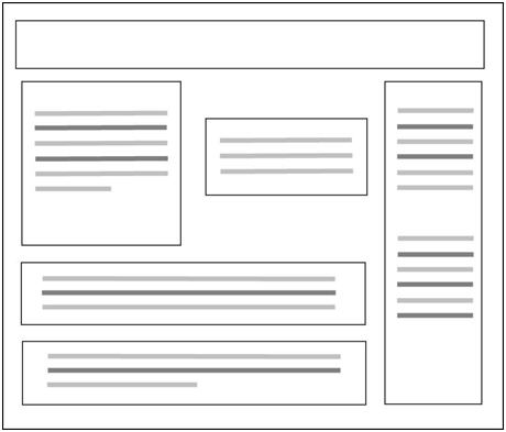 content management wire