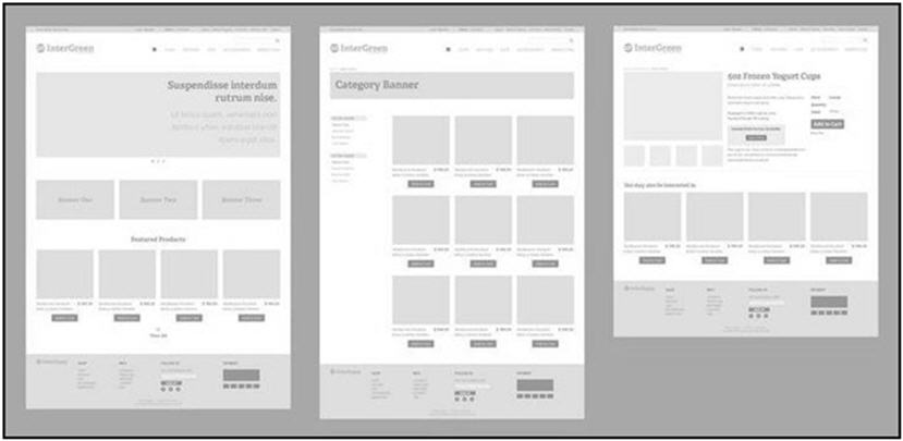 easy scaling wireframing