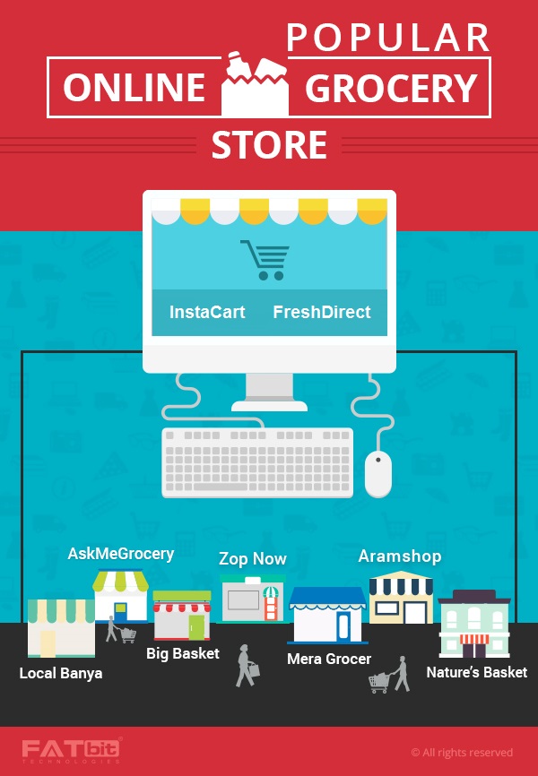 Top 10 Online Grocery Shopping Websites In India Mouthshut Com