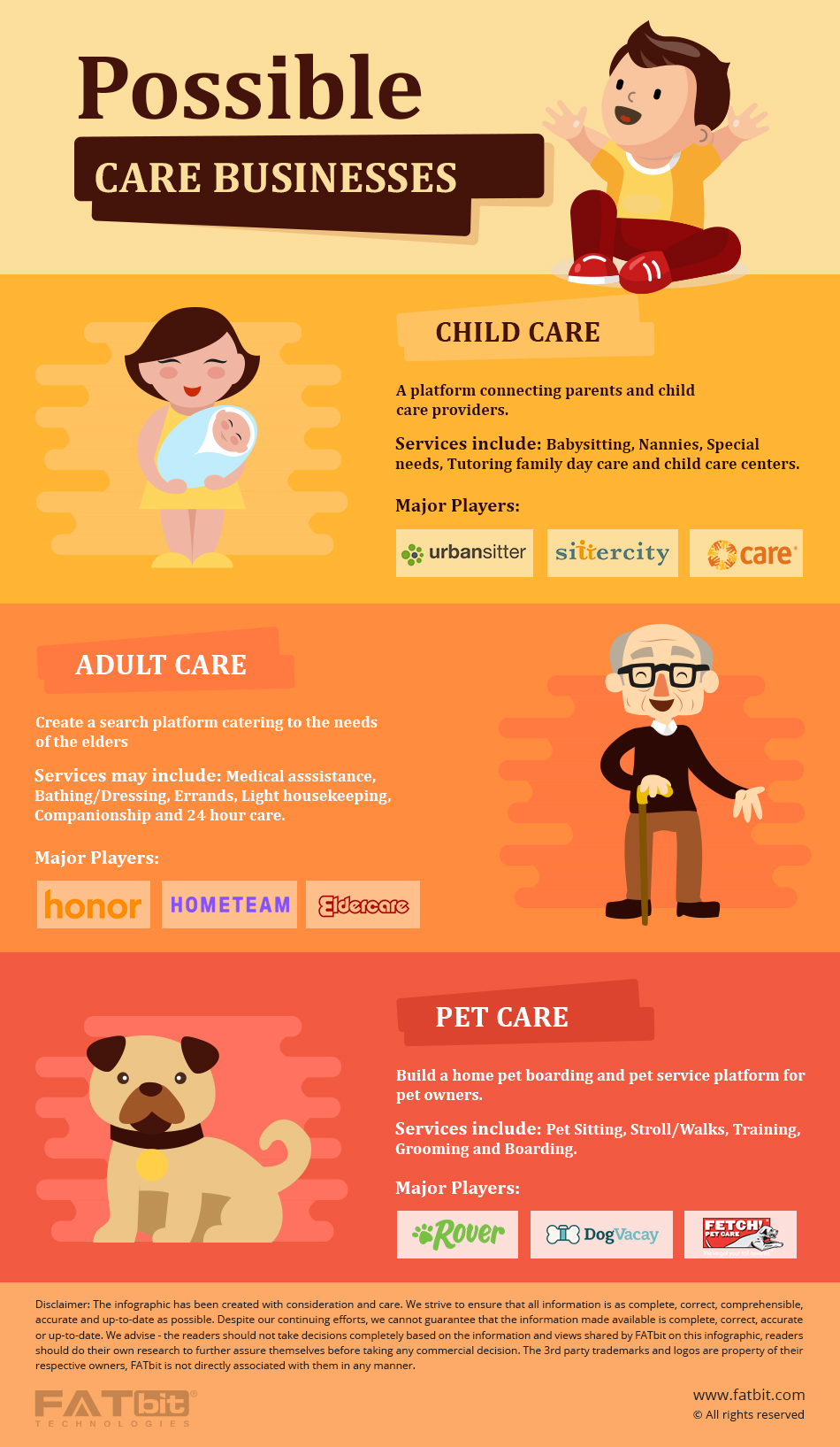 types of care business
