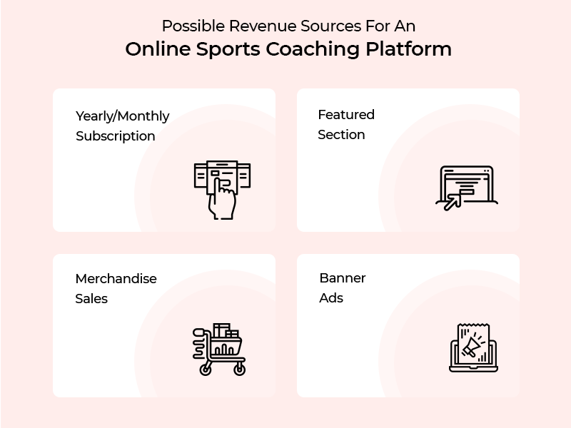 revenue model-online sports coaching