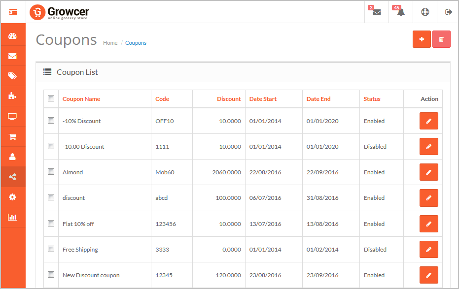 Growcer - Coupons Management