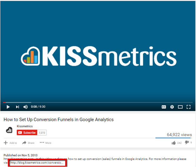 Kissmetrics Video
