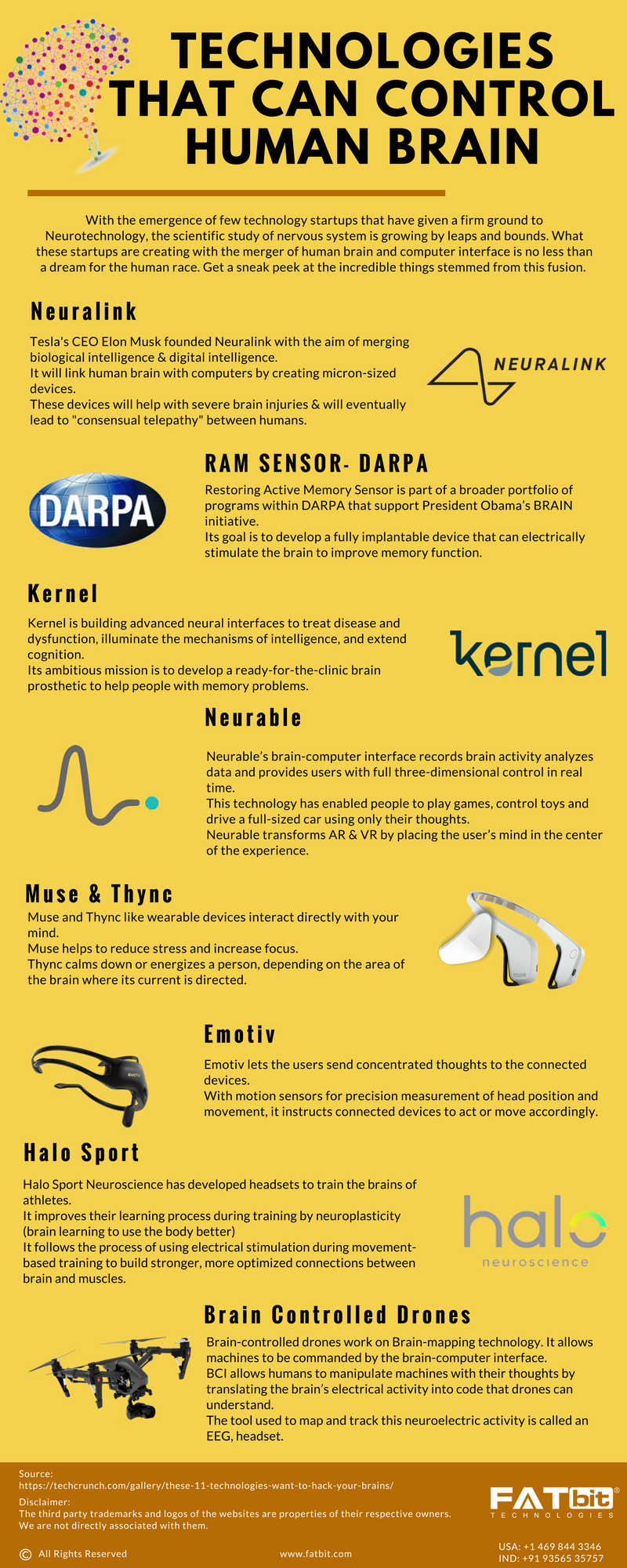 Neurotechnology Infographics