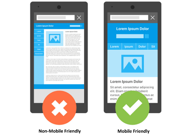 Mobile friendly website