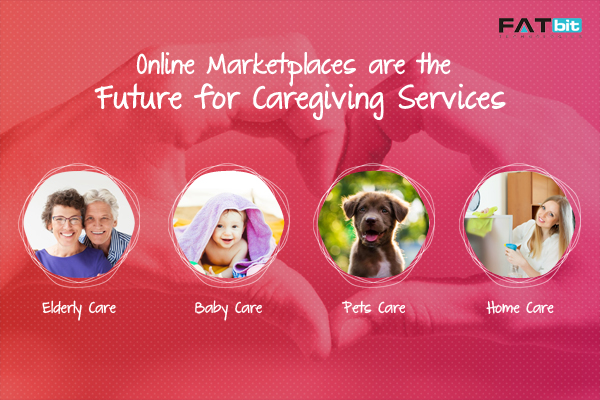 Future for care giving services marketplace