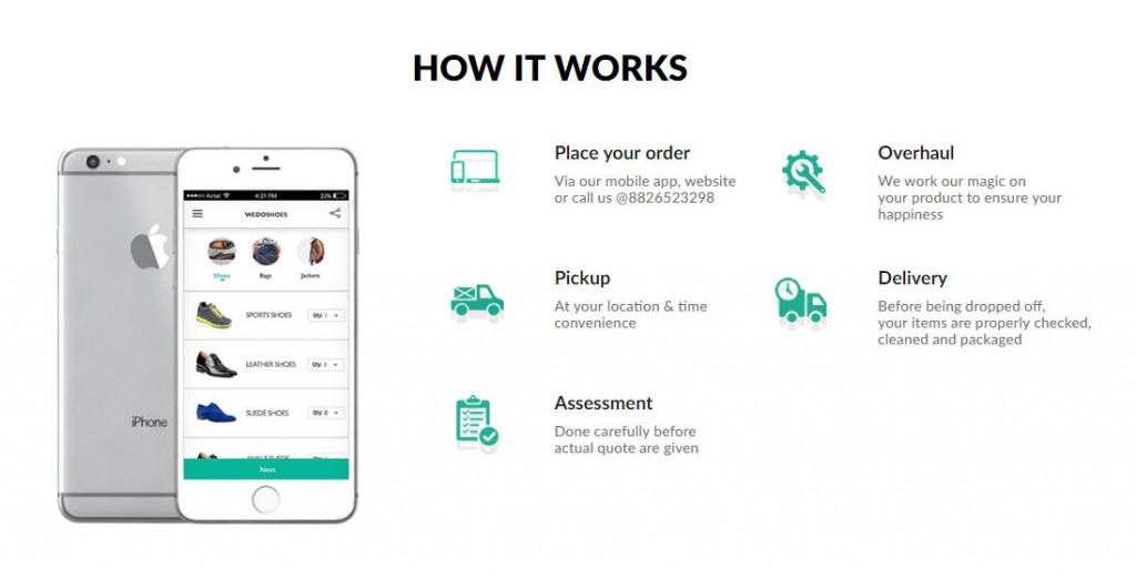 How it works wedoshoes