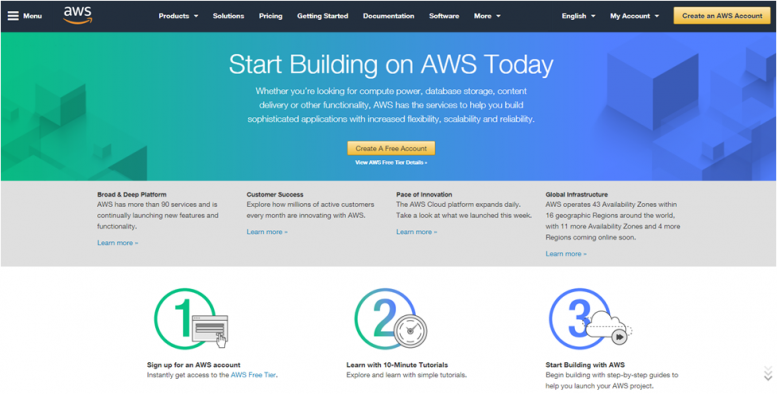 Amazon Web Service