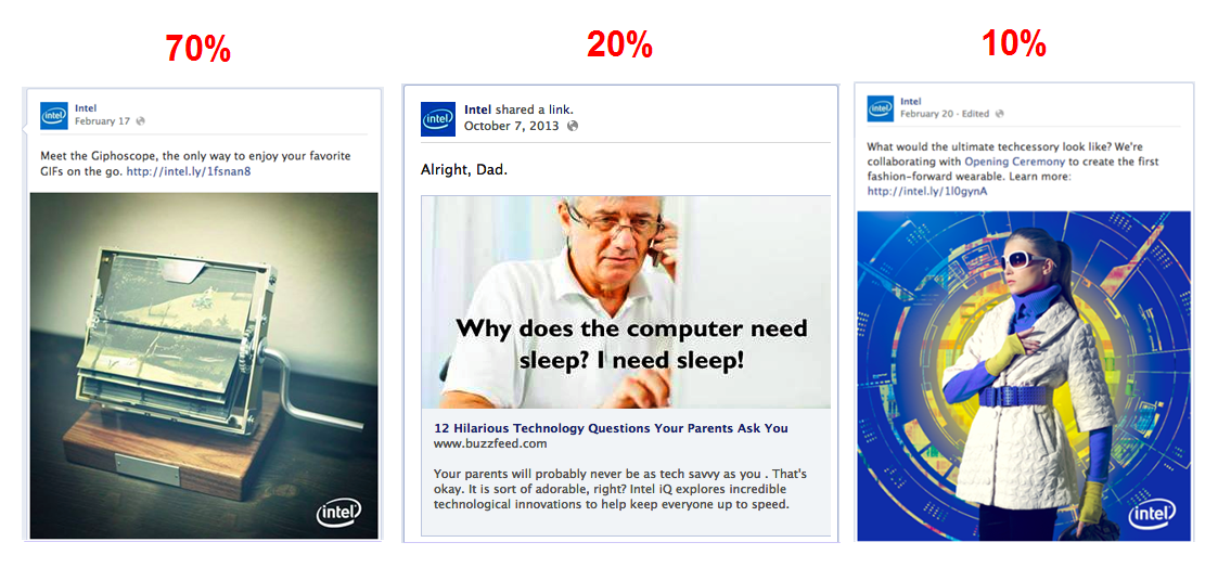Intel FB posts