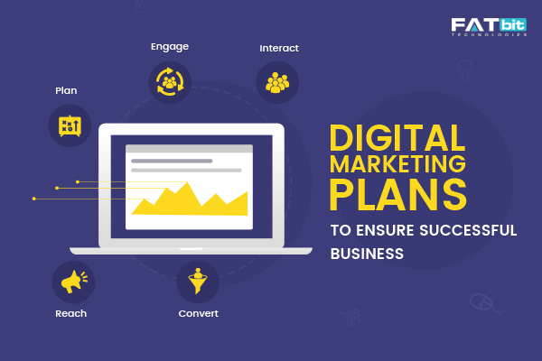 Digital marketing plans