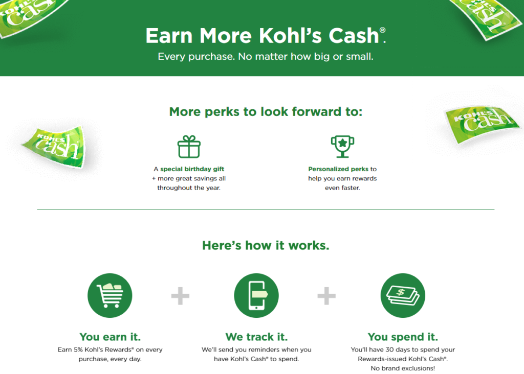 loyalty programs in eCommerce