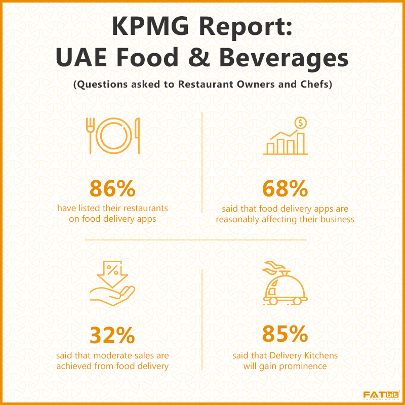 KMPG Report - UAE Food & Beverages