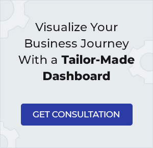 Visualize Your Business Journey With A Tailor-Made Dashboard