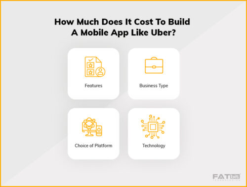 cost_to_build_an_app_like_uber