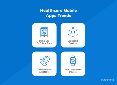 2- Healthcare mobile app Trends