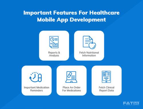 4-Important feature for healthcare mobile app development
