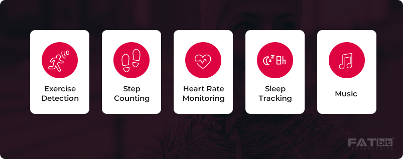 Fitness tracker on sale features