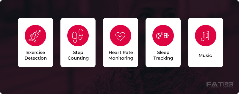 Features_of_Fitness_Tracking_App