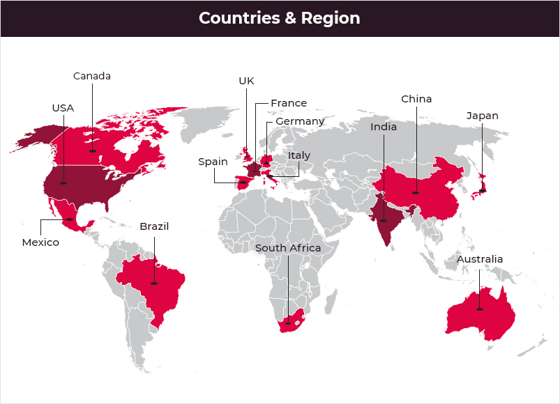 Countries & Region