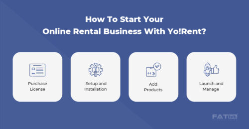 How To Start Your Online Rental Business With Yo!Rent_