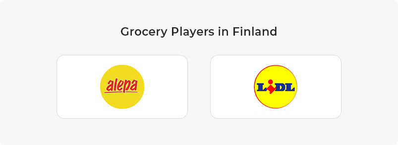 Grocery Players in Finland