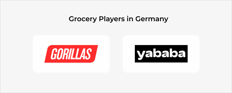 Grocery Players in Germany