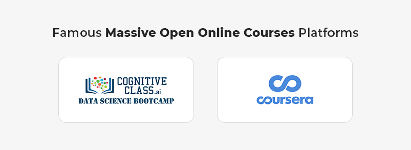 Famous Massive Open Online Courses platform 