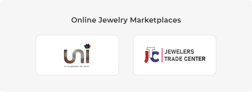Online Jewelry Marketplaces