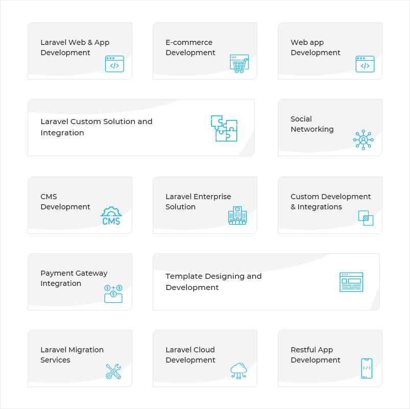 Expected Laravel Development Services from a Company2