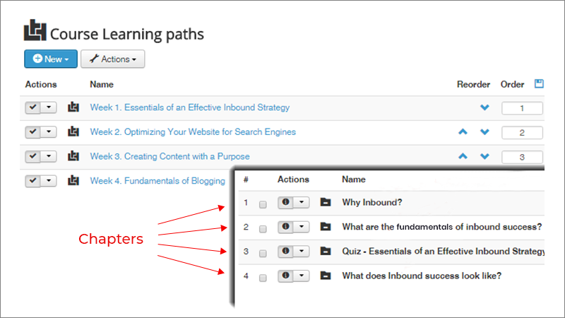 course learning path