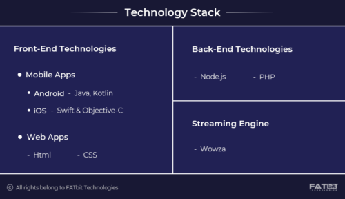 Technology stack_final