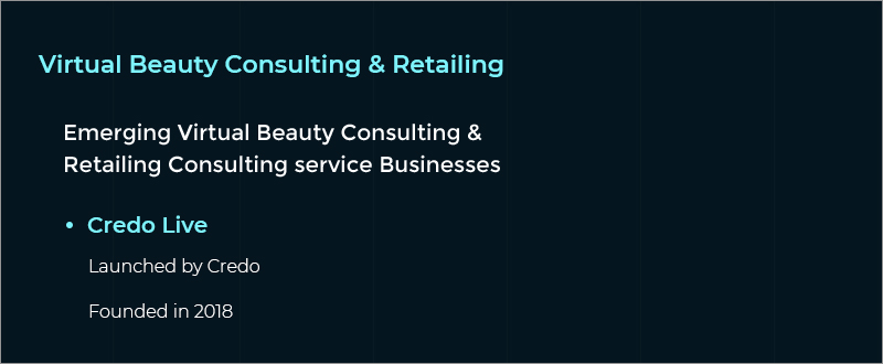 Virtual Beauty Consulting & Retailing