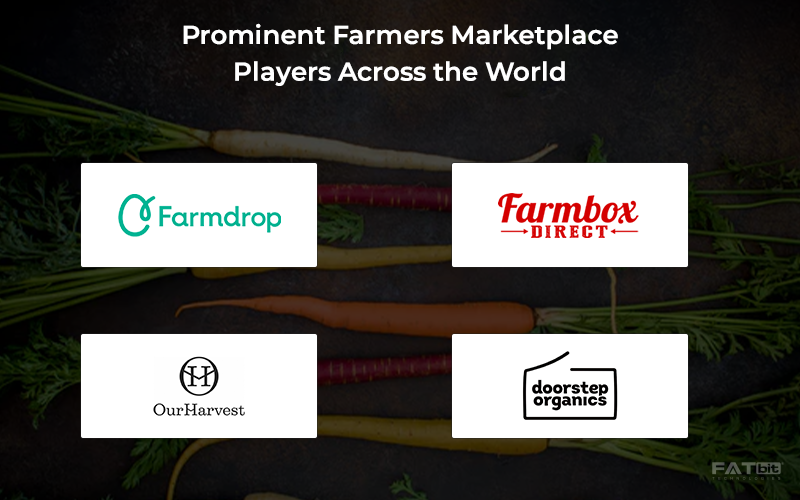 Farmers Marketplace players