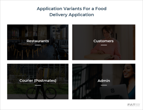 App Variants - Postmates Food Delivery App
