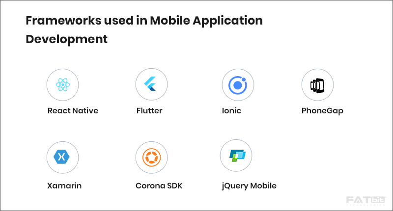 Frameworks - Custom Mobile App Dev