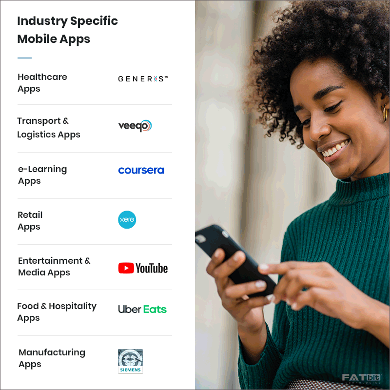 Industry Specific Mobile Apps