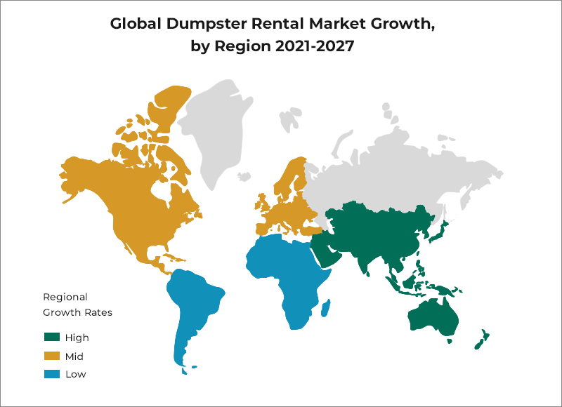 Rental Market Growth - Dumpster Rental
