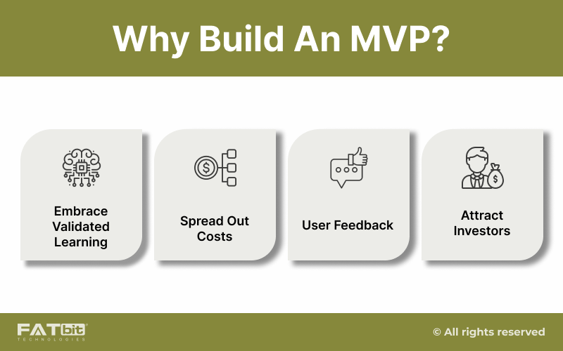 Build and MVP