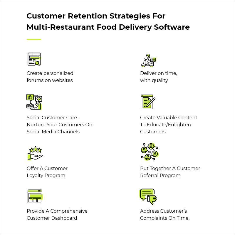  Customer Retention strategies For Online Food Delivery Service