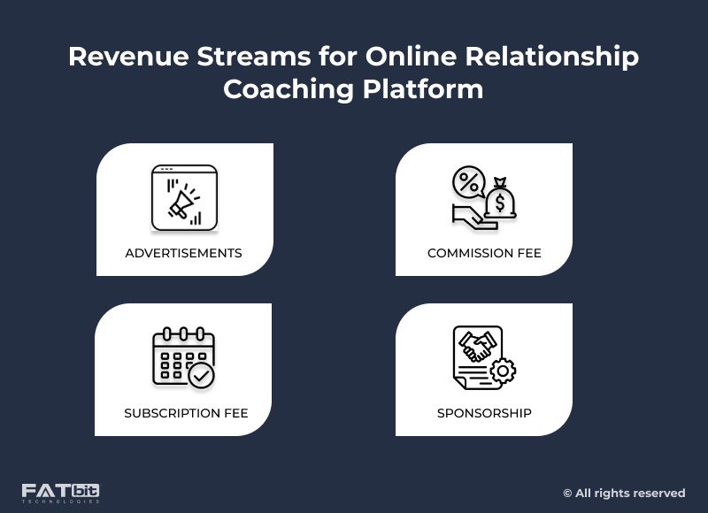 Revenue Streams for Online Relationship Coaching Platform