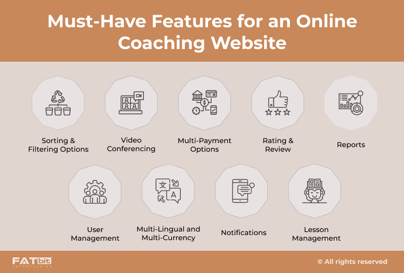 online-coaching-website - Features - Yocoach_Post