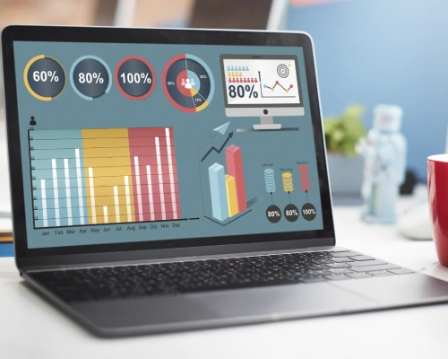 Improved Website Visibility