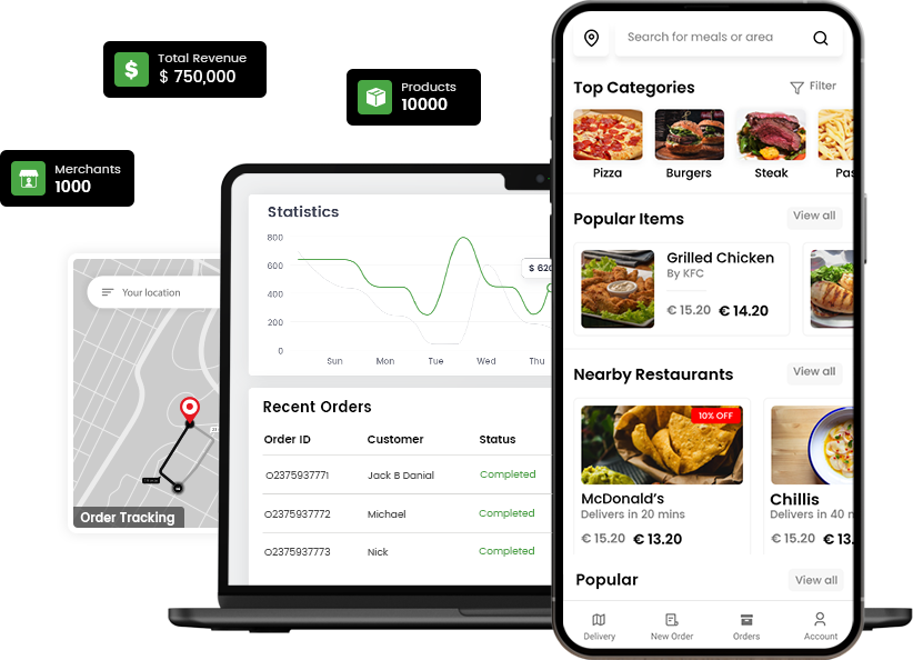 yoyumm - Food Delivery Software